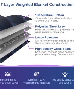 Moonstone HOME GOODS Premium Weighted Blanket In Minky Duvet Cover