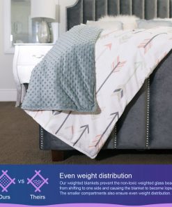 Moonstone Premium Weighted Blanket For Kids | Weighted Blankets In Minky Duvet Cover HOME GOODS