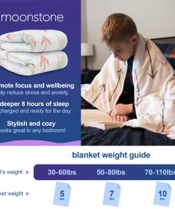 Moonstone Premium Weighted Blanket For Kids | Weighted Blankets In Minky Duvet Cover HOME GOODS