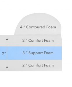 Frontpet PET SUPPLIES Memory Foam Dog Bed With Machine Washable Microfiber Slipcover 18 Frontpet PET SUPPLIES Memory Foam Dog Bed With Machine Washable Microfiber Slipcover