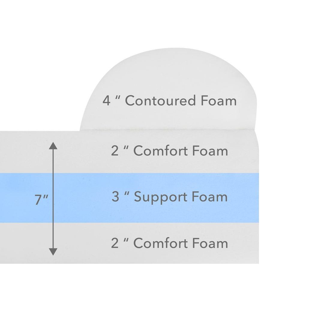 Frontpet PET SUPPLIES Memory Foam Dog Bed With Machine Washable Microfiber Slipcover 9 Frontpet PET SUPPLIES Memory Foam Dog Bed With Machine Washable Microfiber Slipcover