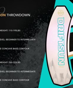 Driftsun 2019 Limited